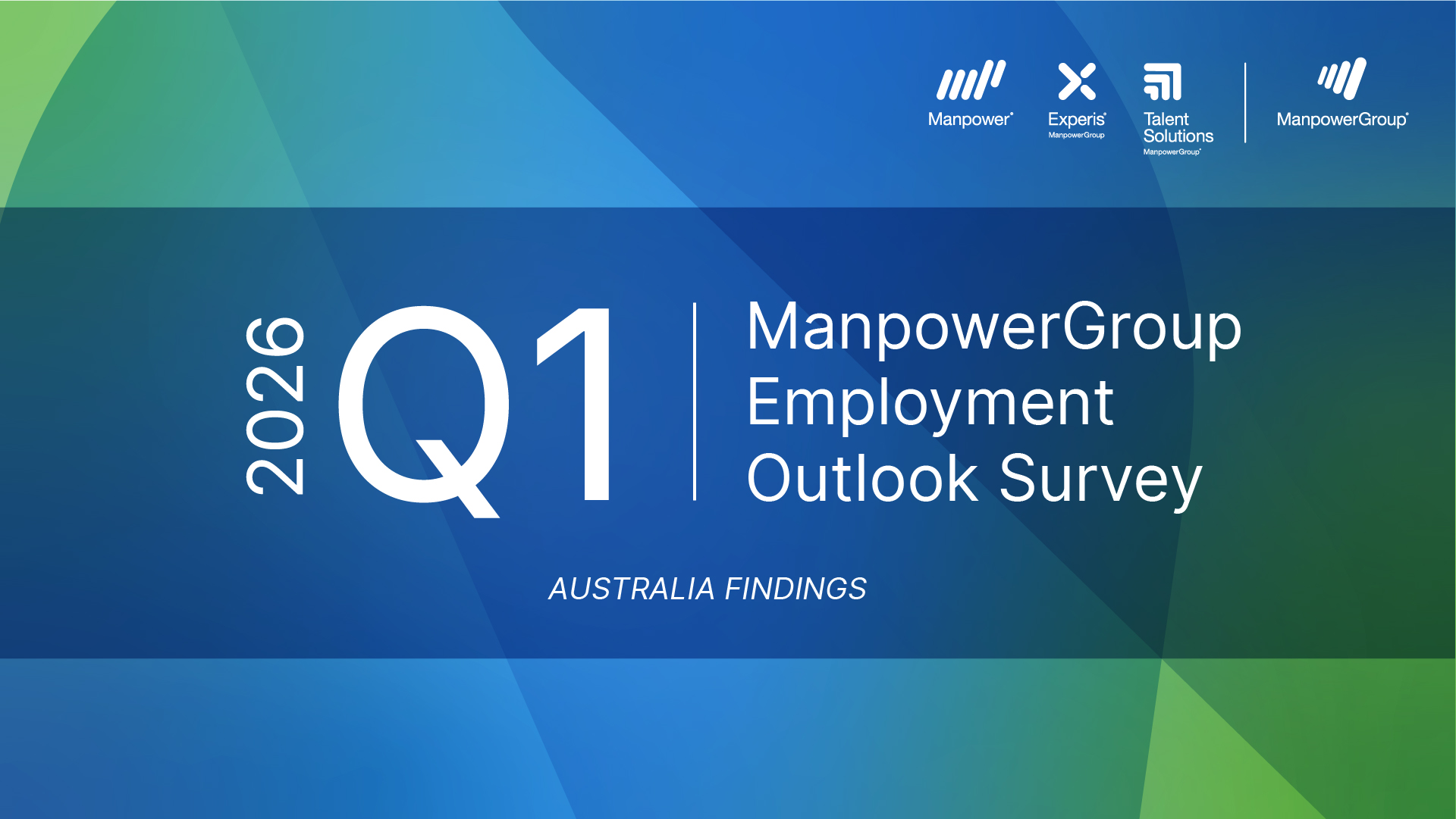 MEOS Q126_Report-Cover_AU_LI-FB-X (1)